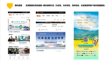 蓋達科技 賦能云南廣告服務(wù)數(shù)字化升級的創(chuàng)新引領(lǐng)者
